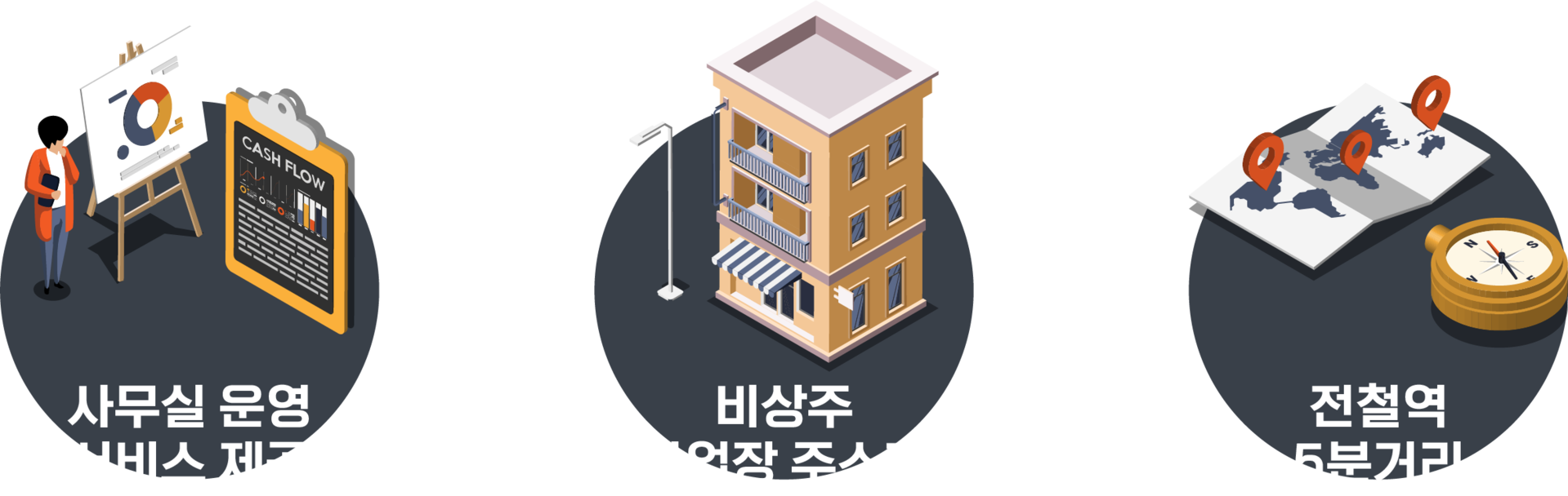 비즈코리아 핵심 서비스 — 사무실 운영 서비스, 사업장 주소지 등록, 전철역 5분거리